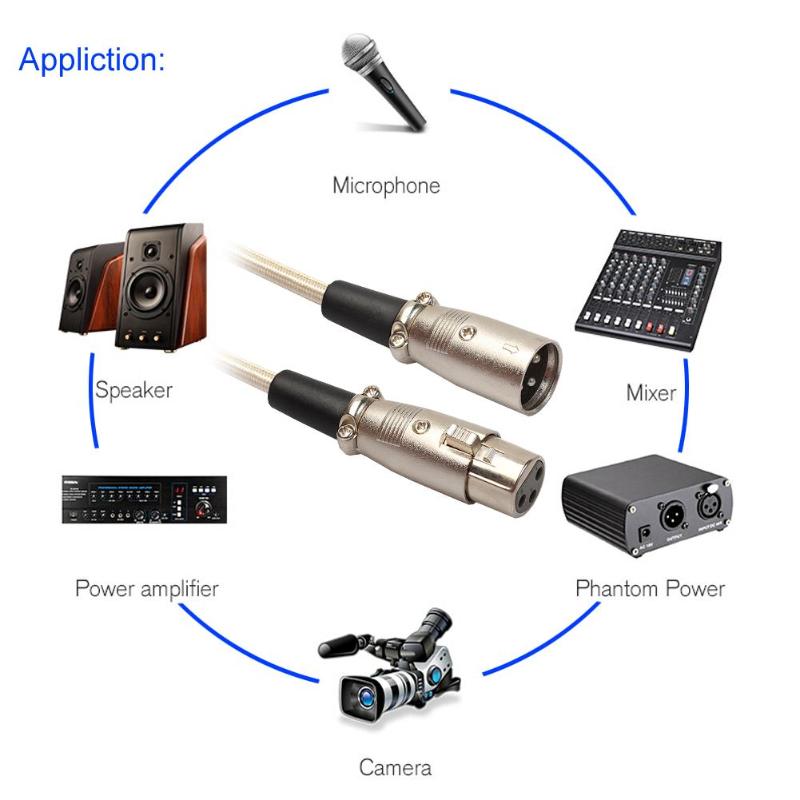 0.3m/1m/1.8m/5m 3 Pin XLR Male to Female Braided Audio Microphone Cable Stereo Balance Mic Extension Cable Cord Wire - ebowsos