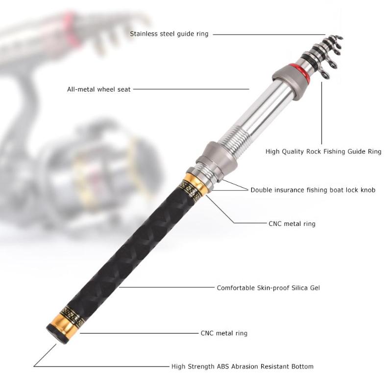 1.3M-1.5M Carbon Fiber Fishing Rod Mini Fiber Rotating outdoor rotating mini fly telescopic fishing rod-ebowsos