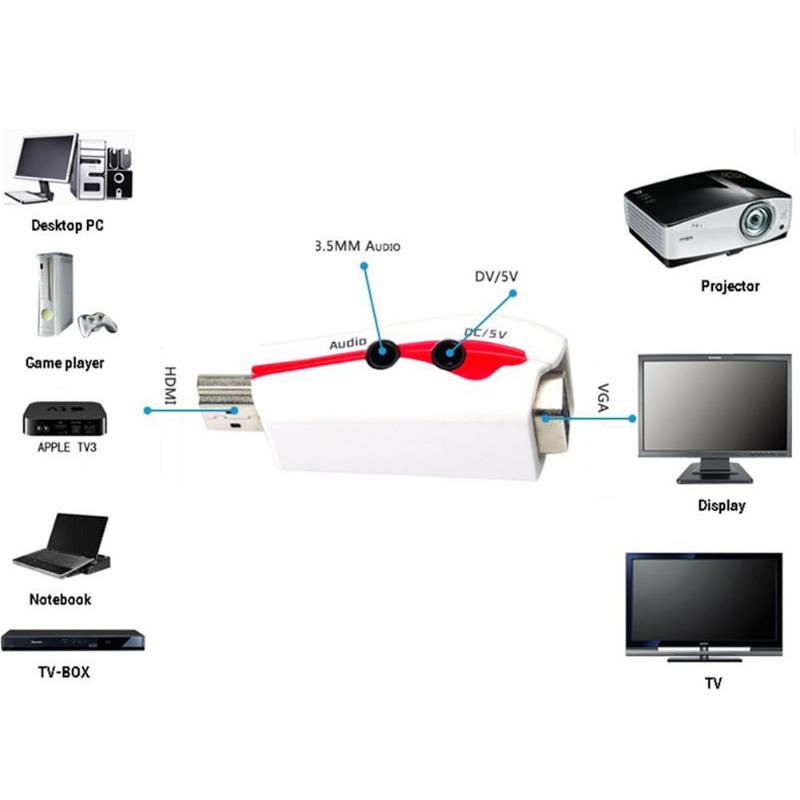 1080P Male to Female HDMI to VGA Video Converter Box Adapter + USB Power Audio Cable for Xbox 360 Playstation 3 HDTV DVD Player - ebowsos