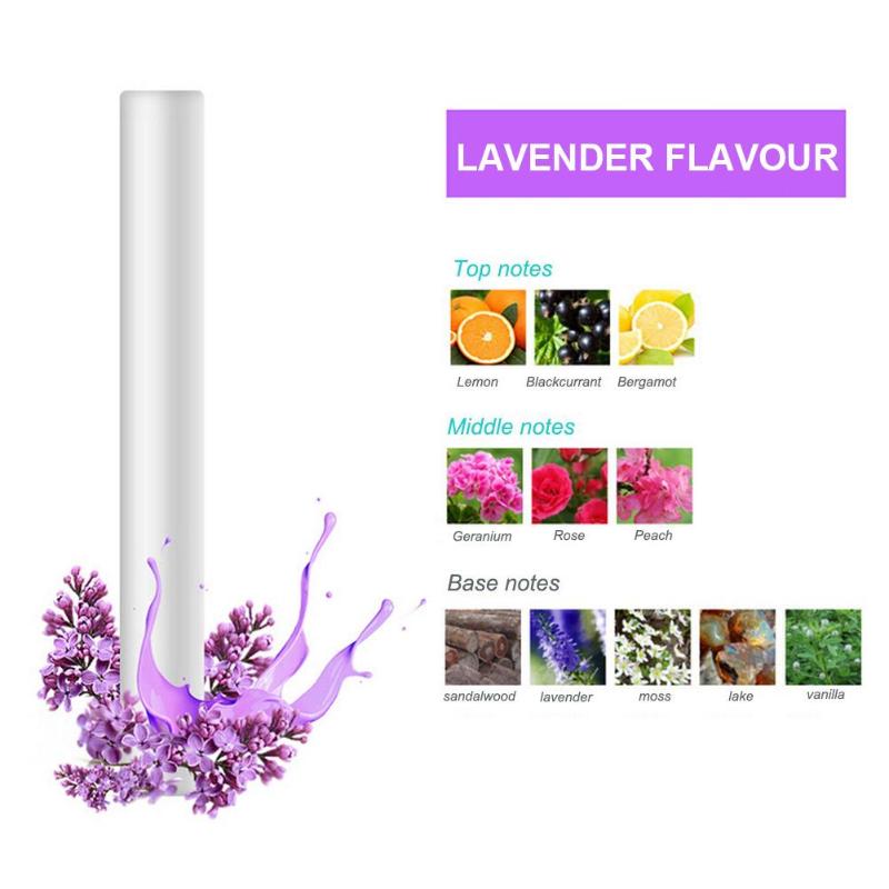 1Pcs Solid Fragrance Stick for Car Air Vent Outlet Freshener Perfume Diffuser Car Air Freshener Filler Stick Solid Car Perfume - ebowsos