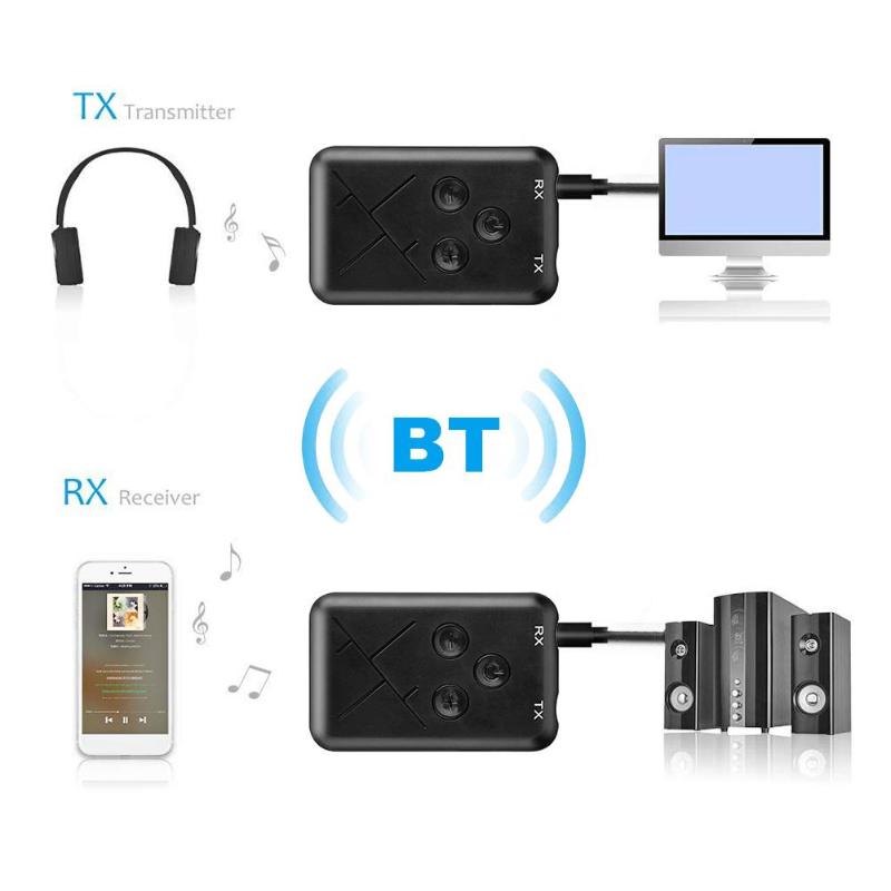 2 in 1 Bluetooth Transmitter Receiver 3.5mm Stereo Wireless Music Audio Cable Dongle Adapter for IOS For Android Bluetooth 4.2 - ebowsos
