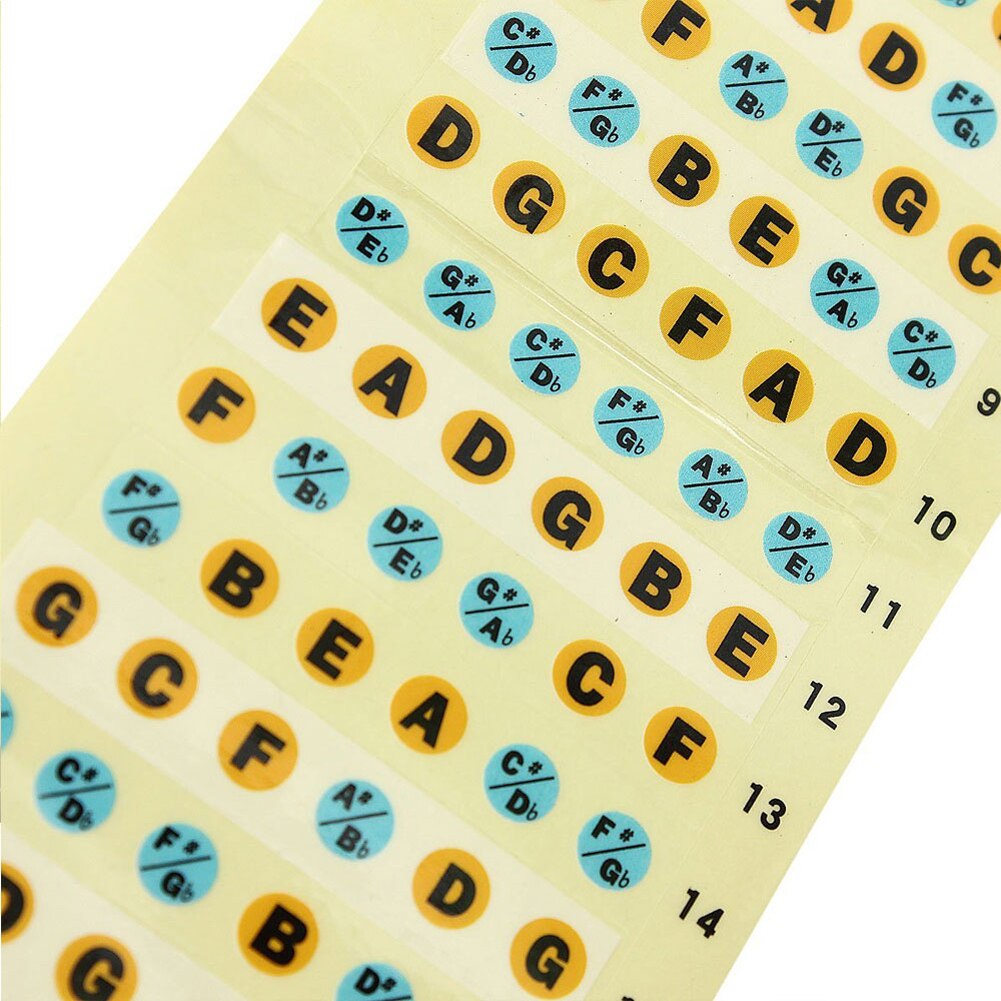 2Pcs Guitar Fretboard Stickers 6 String Note Labels Guitars Fret Scale ...