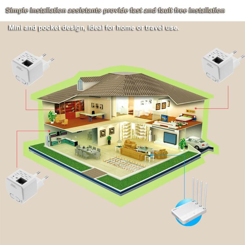 300M Wireless WiFi Repeater Socket AP Router 802.11N Portable Wi-fi ...