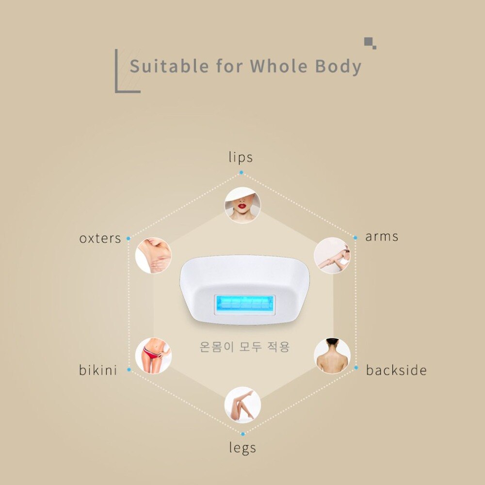 5 Modes Intense Pulsed Light IPL Electric Female Laser Body Hair Removal Photo Women Painless Threading Machine Electric Device - ebowsos