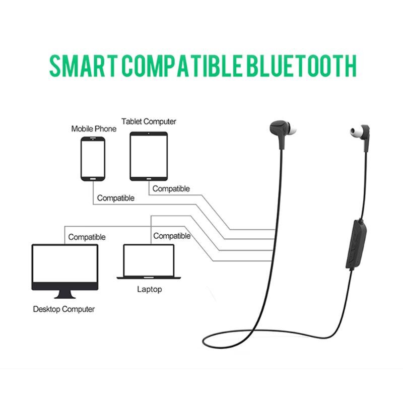 New In-ear Earphone HiFi Stereo Bluetooth 4.0 Earphone with Mic for iPhone for Sumsung Galaxy for Xiaomi Smartphone - ebowsos