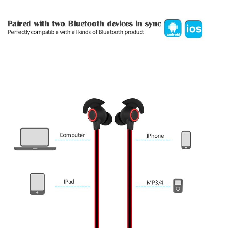 Sports Earphone Wireless Bluetooth 4.1 Earphone Binaural Stereo Sport Headset for IOS Android Smartphone - ebowsos