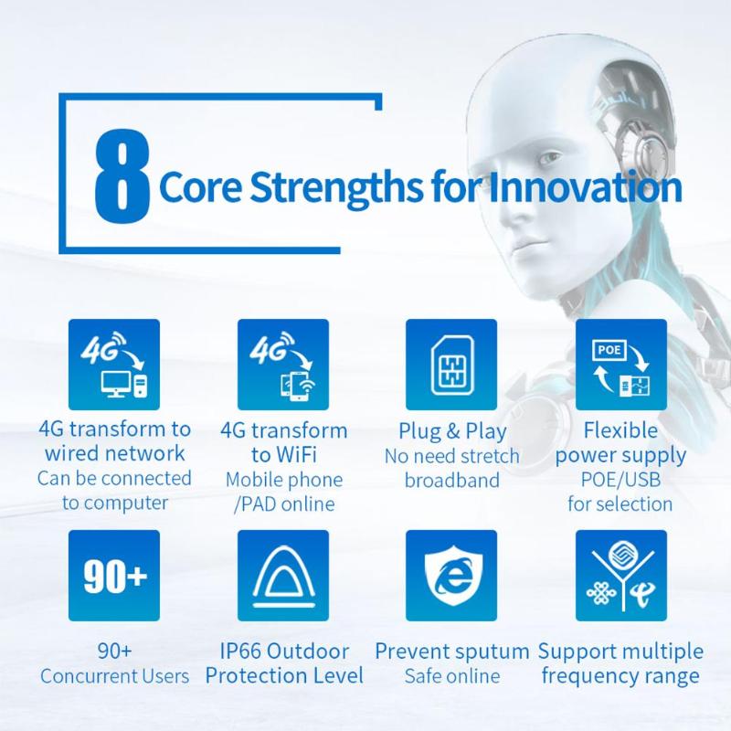 COMFAST CF-E5 300Mbps Portable 4G SIM Card Wireless AP WiFi Router IP66 Waterproof White With EU/US Plug 4G Wireless Router New - ebowsos