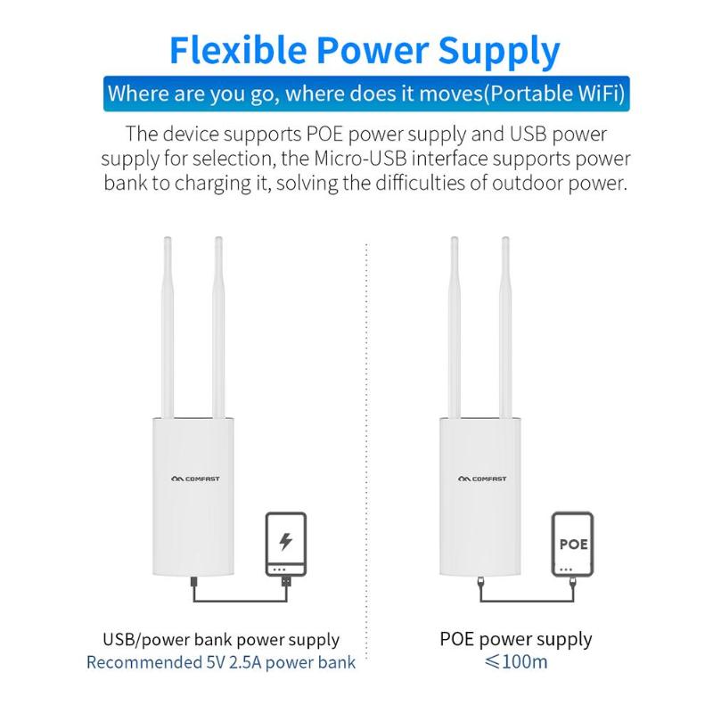 COMFAST CF-E5 300Mbps Portable 4G SIM Card Wireless AP WiFi Router IP66 Waterproof White With EU/US Plug 4G Wireless Router New - ebowsos