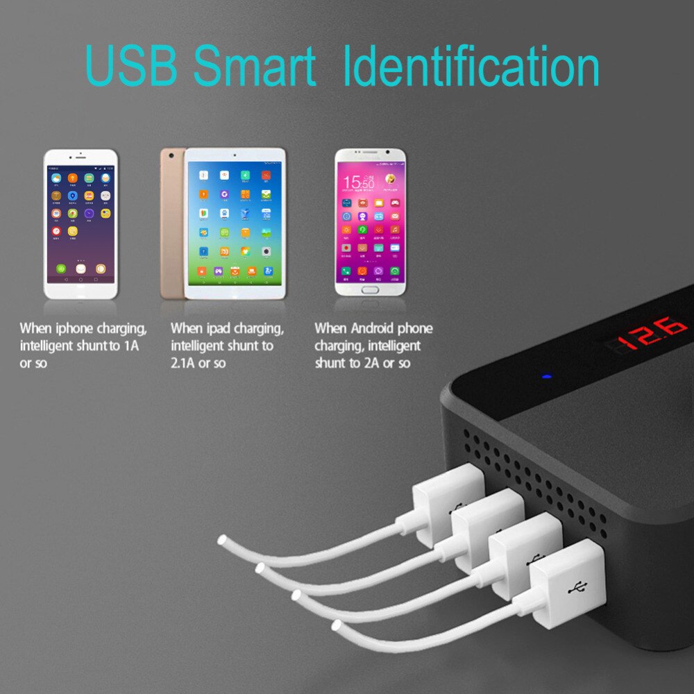 Car Inverters 200W Car Auto Power Inverter DC 12V to AC 220V with 4 USB Ports+ 2 220V Sockets Charger Splitter Car Accessories - ebowsos