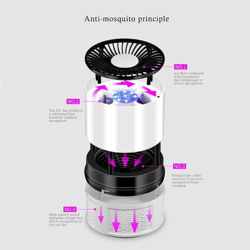 Cylindrical USB Electric Mosquito Killing Lamp UV Bug Zapper Insect Trap Light Environmental Protection No Radiation No Need - ebowsos