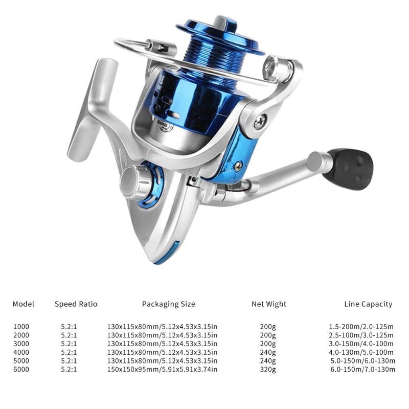 Durable Fishing Reels Portable Wear-resistant 5.2:1 Speed Ratio Line Lure Fish Reel Left Right Hand 8BB Spinning Fishing Reels-ebowsos