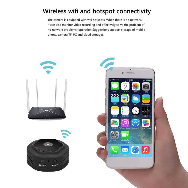 HD 720P Mini Smart Camera CMOS IR Night Vision Mini Camcorder Motion DV DVR Recorder For IOS Android System - ebowsos