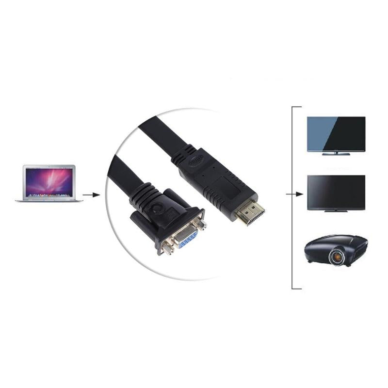 HDMI to VGA Adapter Cable HDMI to VGA Converter Adapter Support 1080P with IC Chip Digital to Analog Video Audio Cable - ebowsos