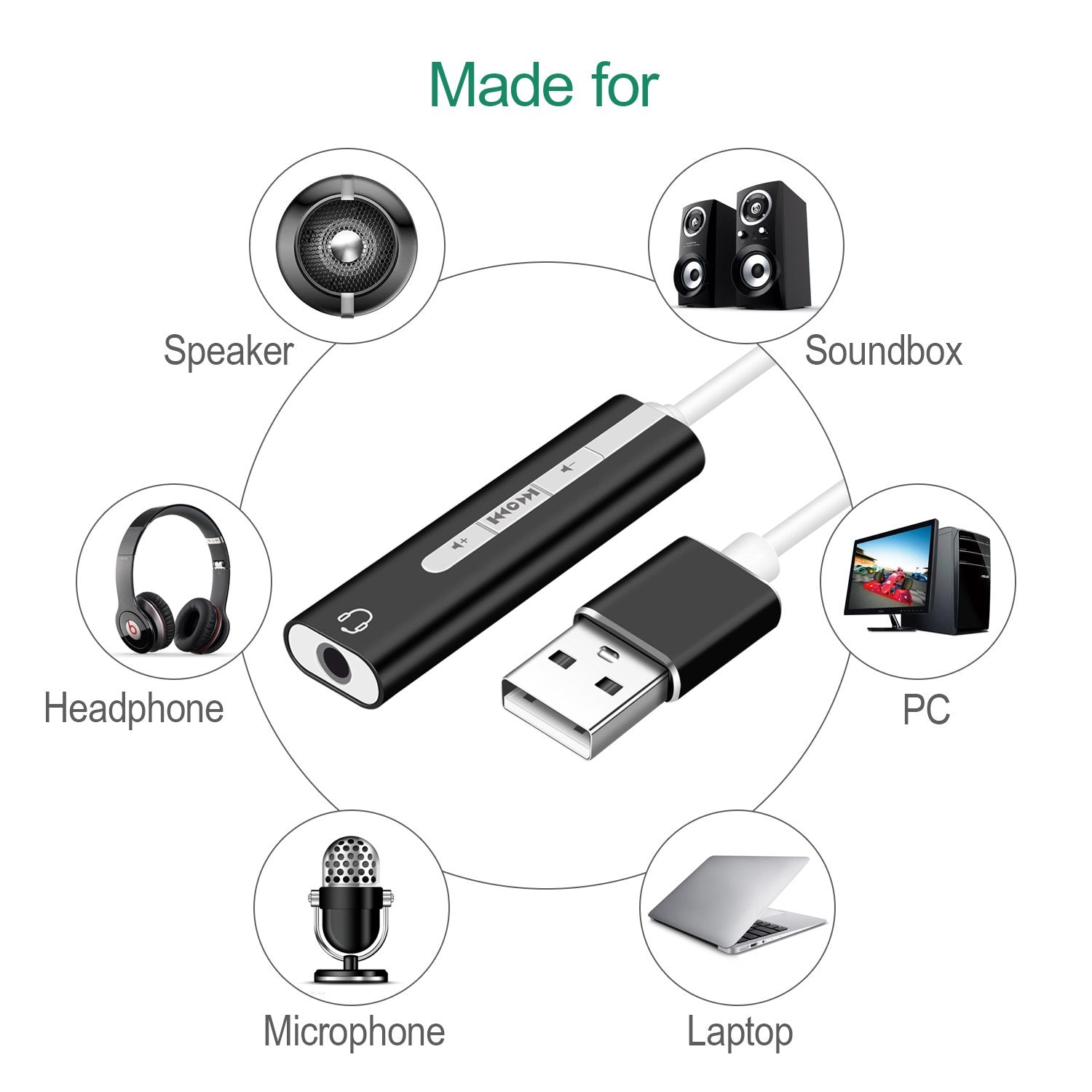 2 IN 1 USB External Sound Card,3.5mm USB Audio Interface Microphone Headphone Adapter for PC Laptop USB Sound Card - ebowsos