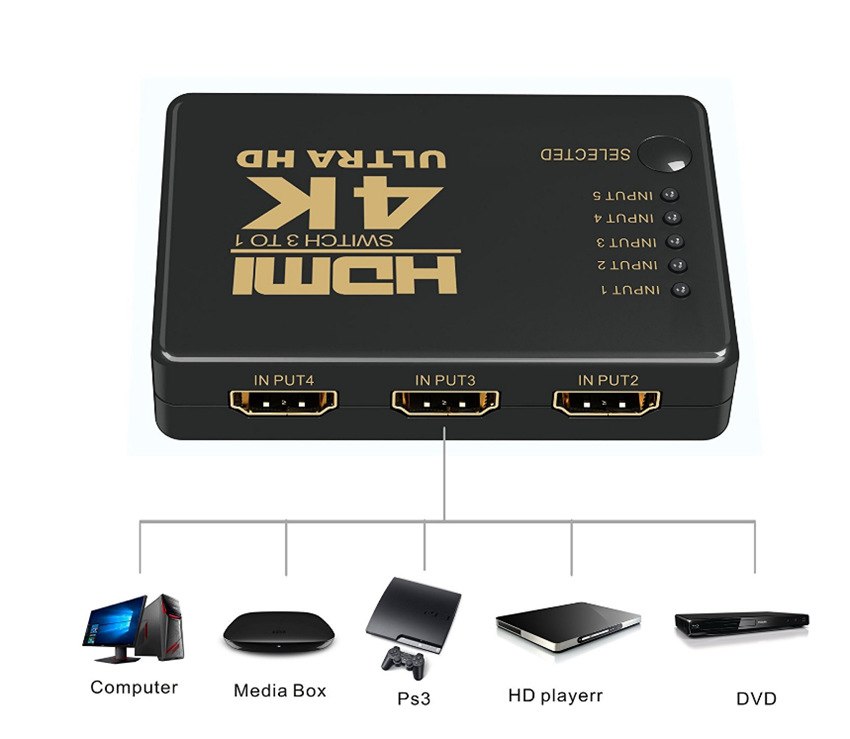 Mini HDMI Switcher 2160P 5 Port 4K HDMI Switch Selector Splitter With Hub IR Remote For HDTV DVD TV BOX - ebowsos