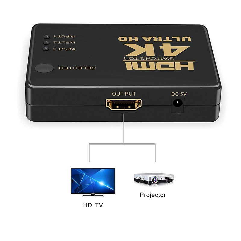 4K HDMI Switcher with Remote Controller HDMI Hub Repeater IR Extender Receiver 3 in To 1 out switcher for HDTV HD-DVD - ebowsos
