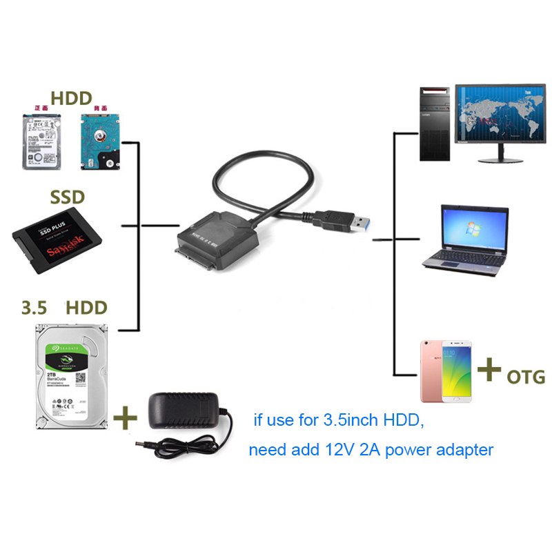 USB 3.0 To SATA Converter Cable Adapter For 2.5' '3.5'' HDD Hard Disk Drive Laptop Hard Drive SSD BLU-RAY DVD/CD-ROM/DVD-ROM - ebowsos