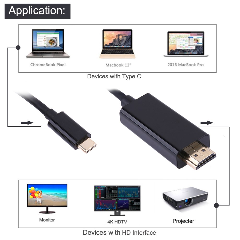 High Speed 4K 1.8m 5.9ft USB3.1 DisplayPort DP Male to HDMI Male Cable Adapter Display Port Converter for MacBook Pro - ebowsos