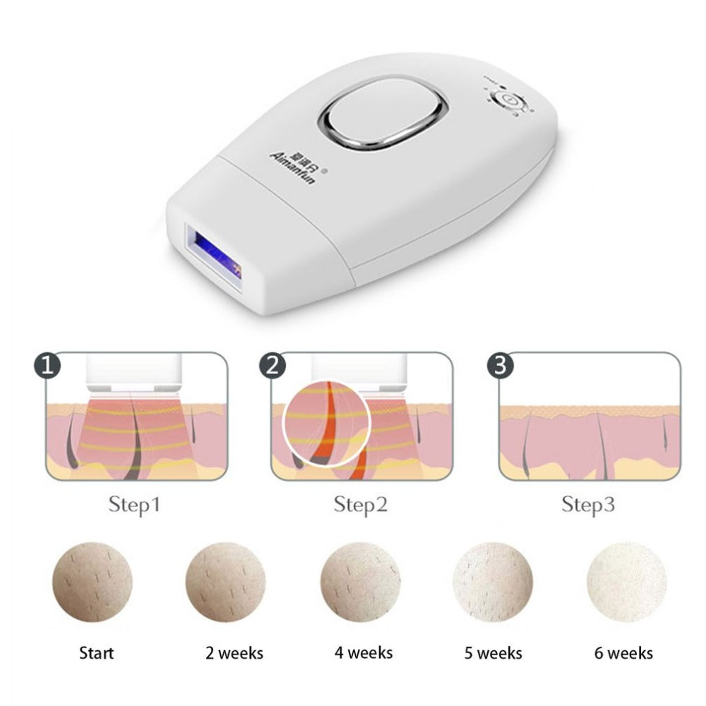 Household Laser Hair Remover General Photonic Freezing Painless Body Hair Removal Machine Shaving Razor For Women Hot Sale - ebowsos