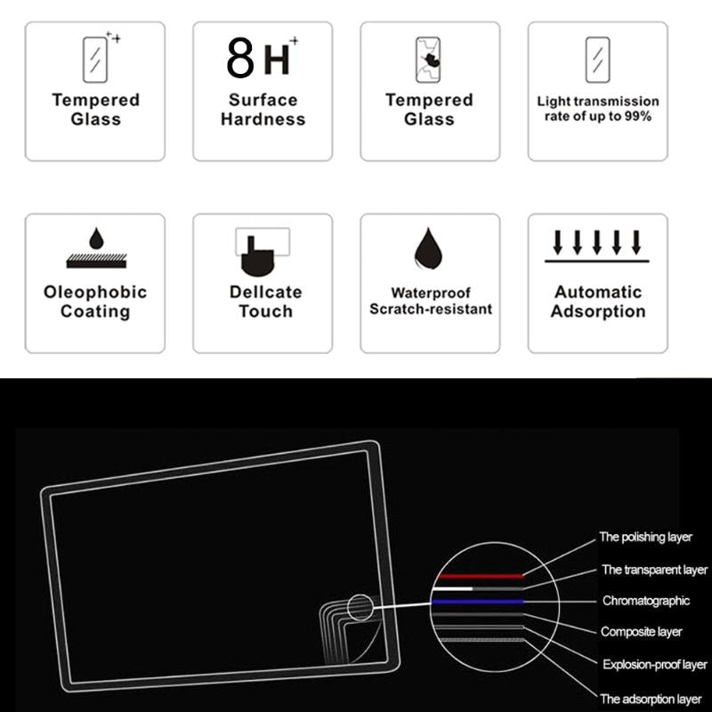 LCD Screen Protector Antiscratch 0.55mm Tempered Glass Protective Cover DSLR Camera Dustproof Film for Nikon D810 for Canon 750D - ebowsos