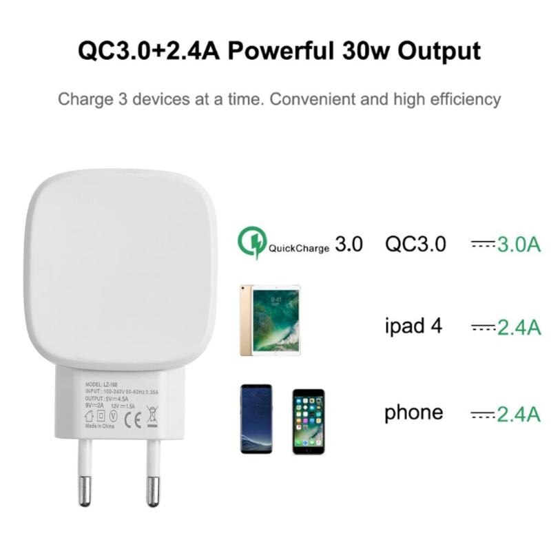 Quick Charge 3.0 Dual USB Travel Wall Charger Adapter 5V 4.5A Fast Charger Portable Mobile Phone Charger For Samsung Xiaomi - ebowsos