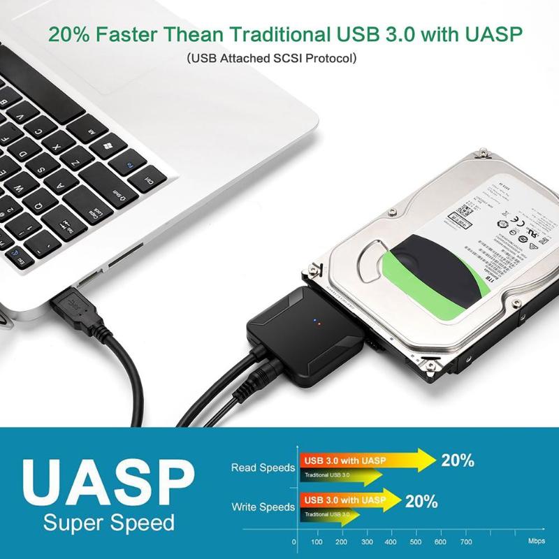 SATA to USB Adapter USB 3.0 to Sata 3 Cable Converter for 2.5in 3.5in HDD SSD Hard Disk Drive USB Sata Adapter Hkgh Quality - ebowsos