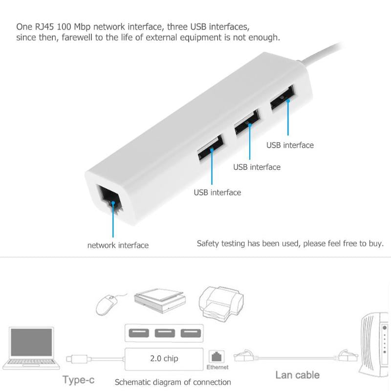 Type-C USB-C to Ethernet RJ45 Gigabit LAN 3 Ports USB2.0 HUB Adapter Converter Cable Wire for MacBook High Quality Type-C Hub - ebowsos