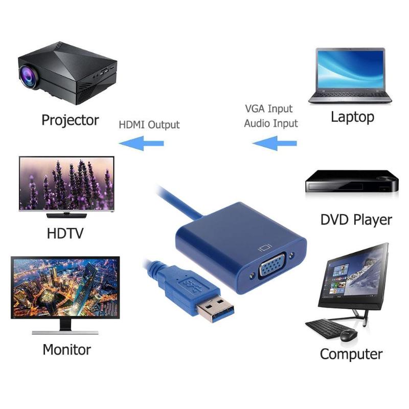 USB 3.0 to VGA Multi-display 1080P Adapter Converter External Video Graphic Card with CD Driver for Laptop PC Computer  Hot Sale - ebowsos