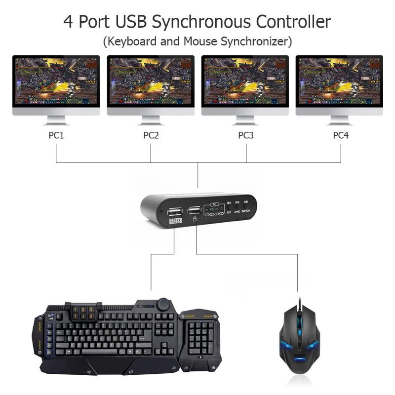 4 Port USB Synchronous Controller  Keyboard Mouse Synchronizer for Multiple PC Game Control with Cables - ebowsos