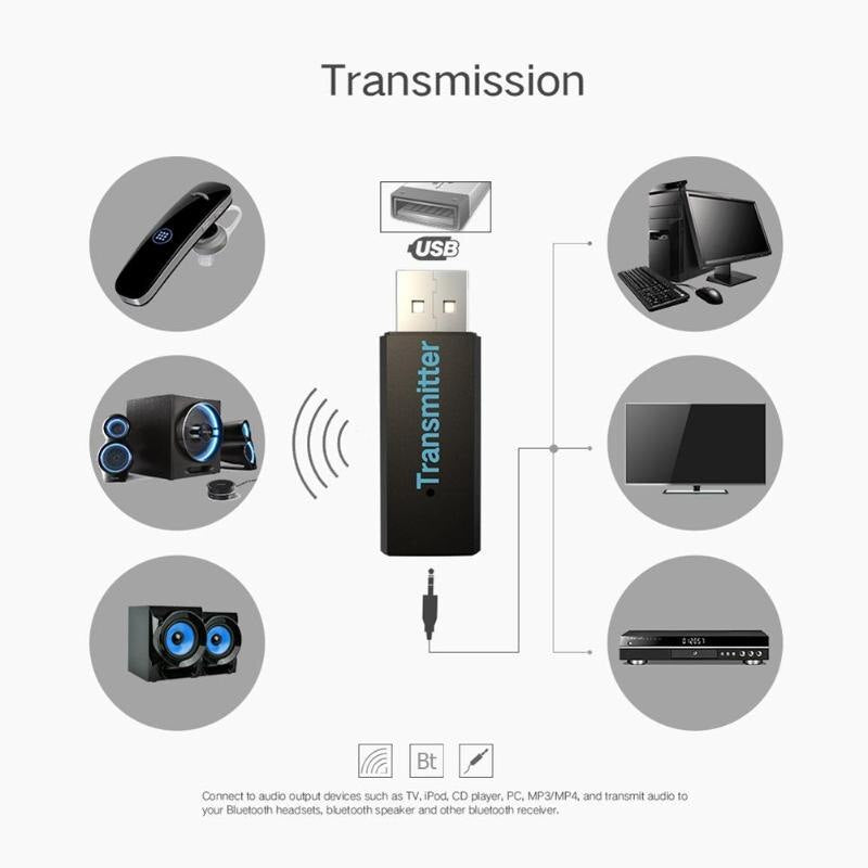 Bluetooth 3.0 Transmitter Portable Stereo Audio Wireless USB Adapter Dongles for TV PC Computer Headphones Speakers - ebowsos