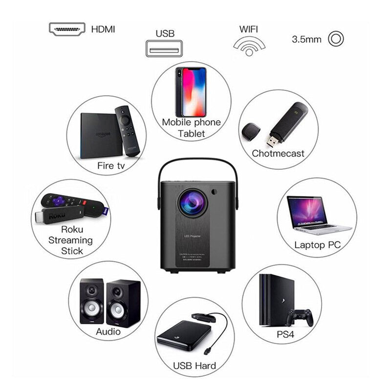 LED Mini Projector 800x480P Supports 1080P Home Theater Full HD Video Projector Mobile Wifi Portable Home Movie Beamer-ebowsos